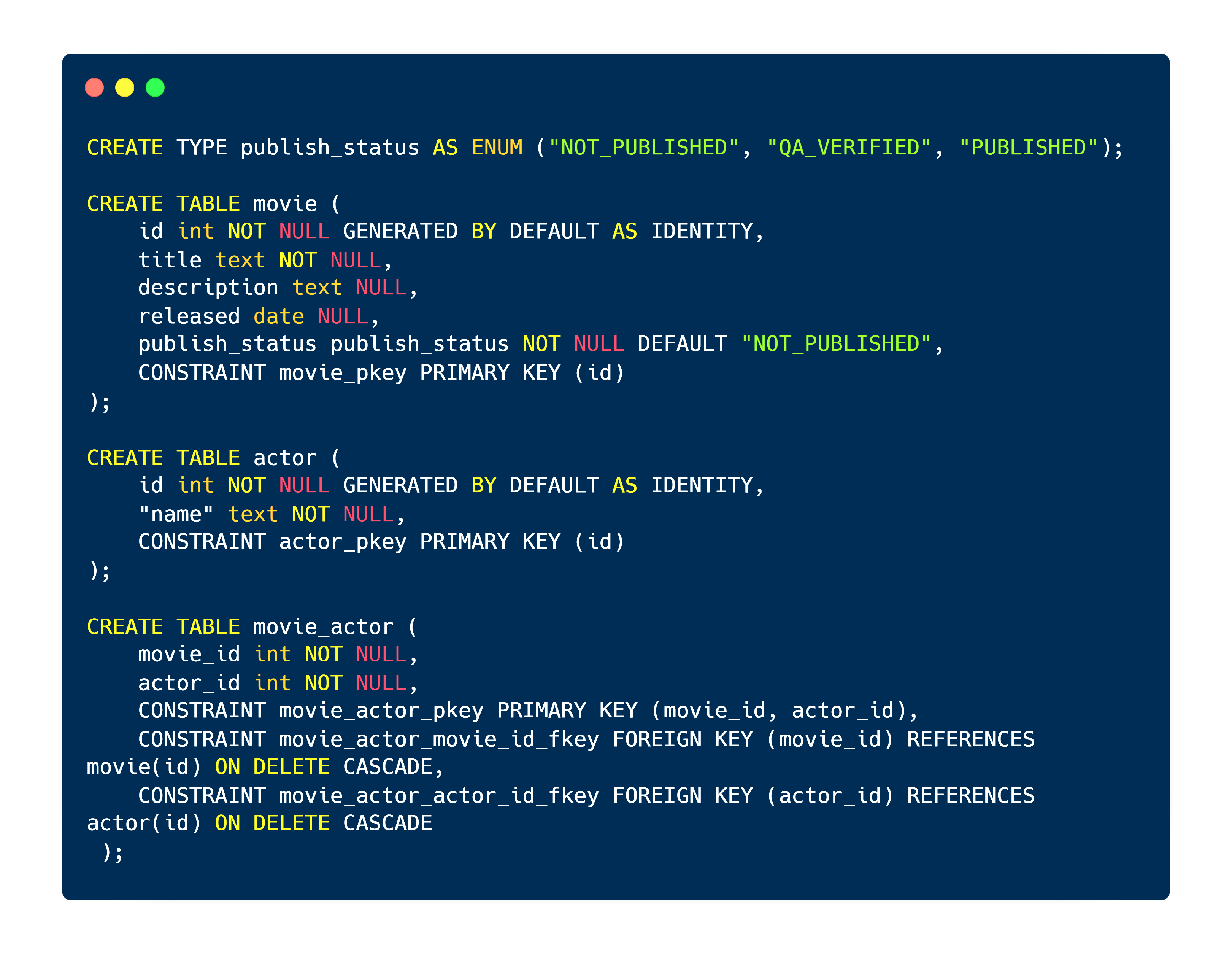 postgraphile-plugin