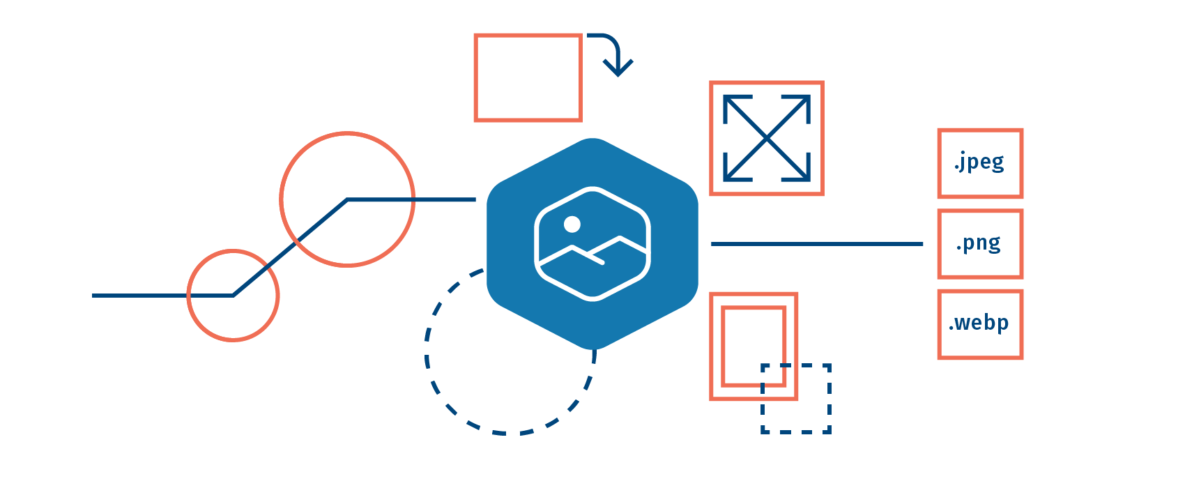 imageformats