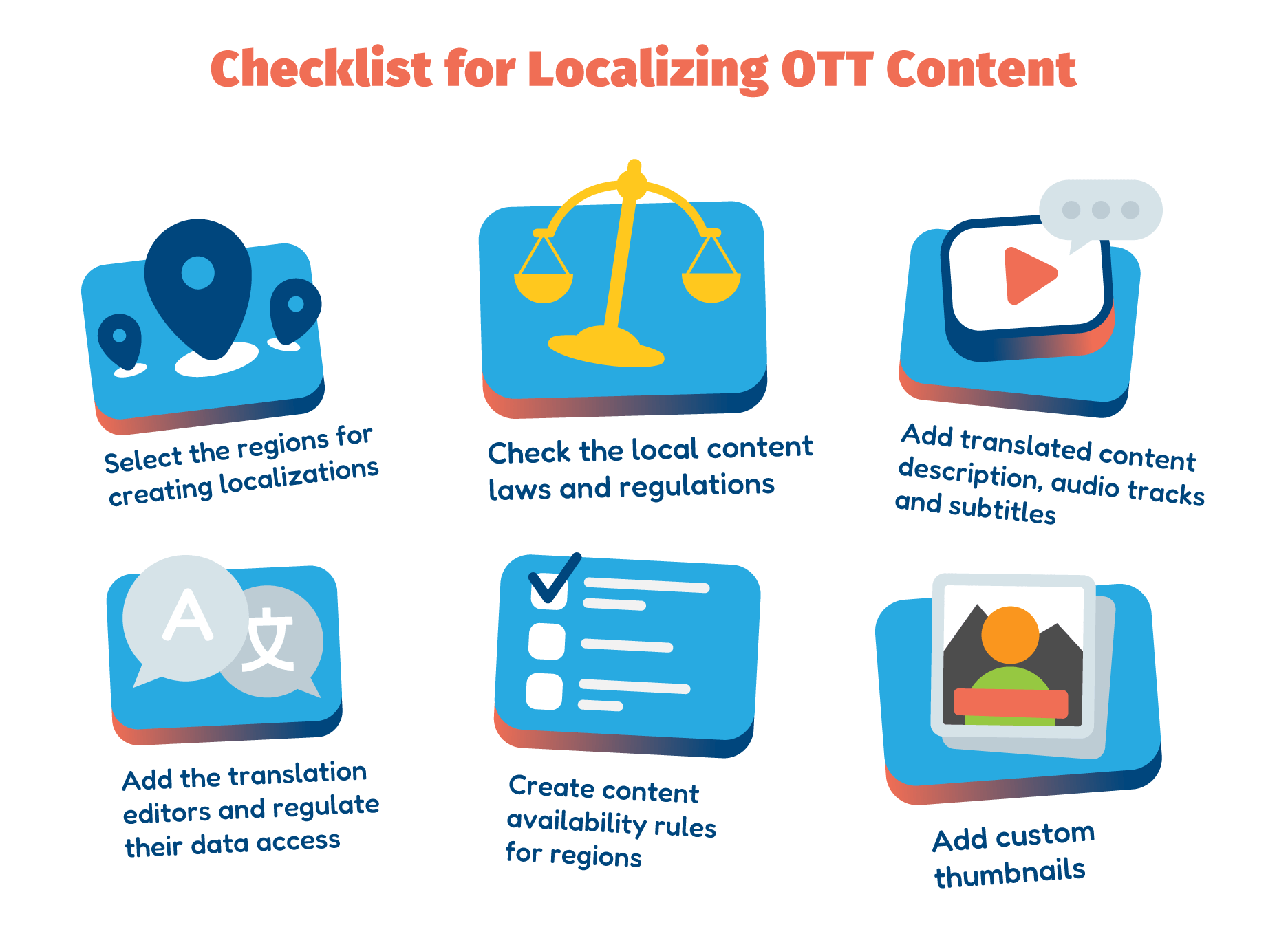 Checklist for localizing OTT content