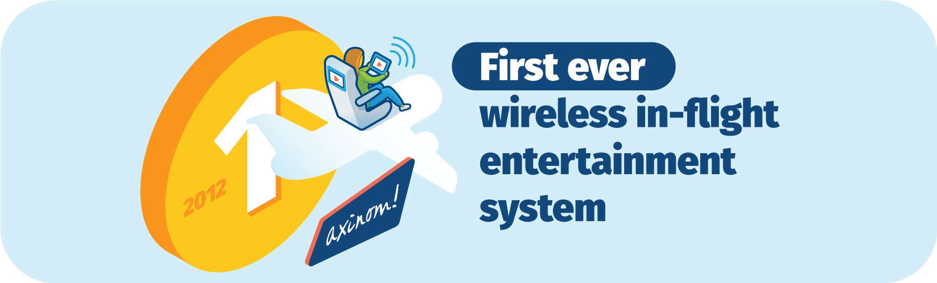 First ever wireless in-flight entertainment system, 2012