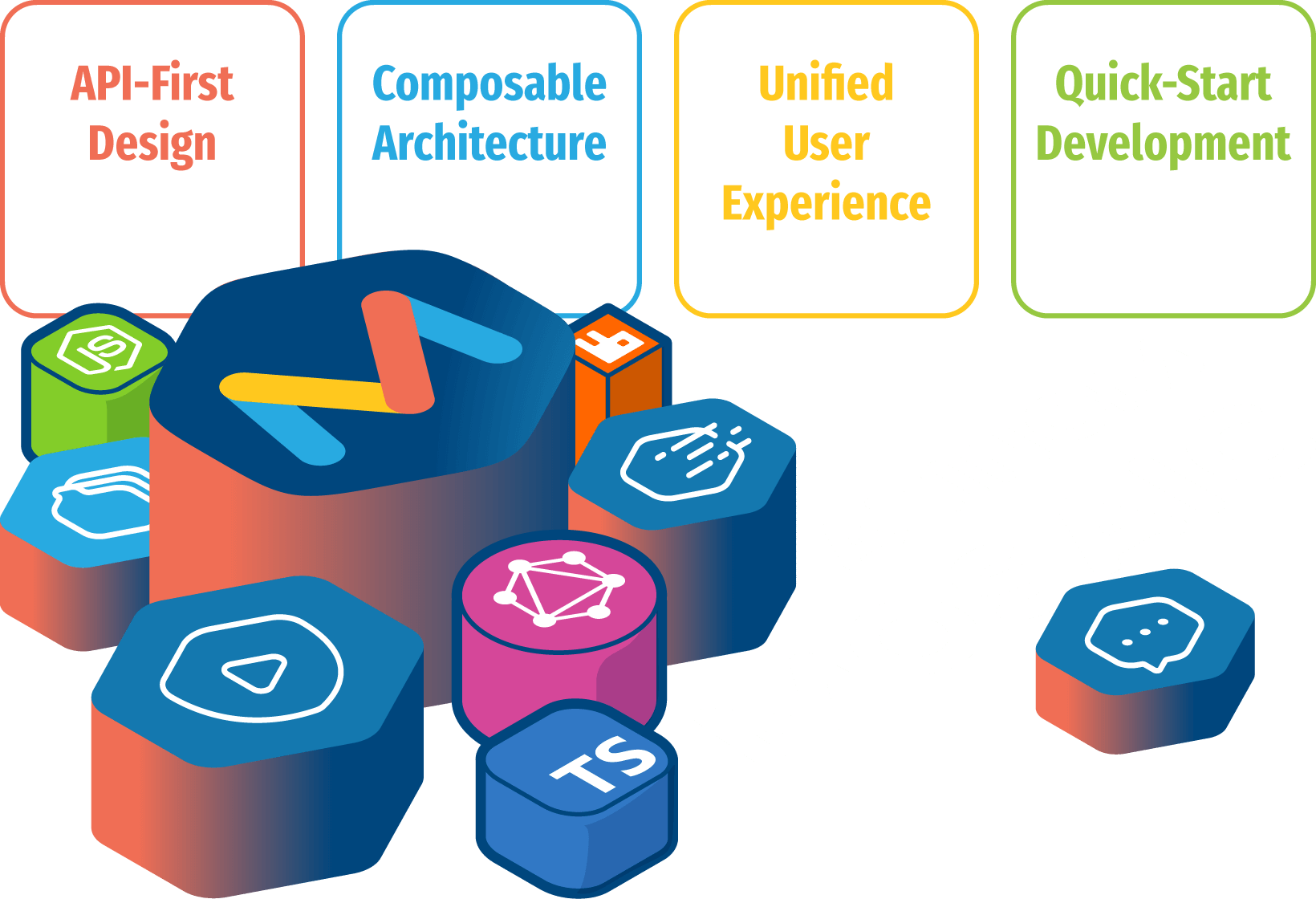 Axinom Mosaic features illustration